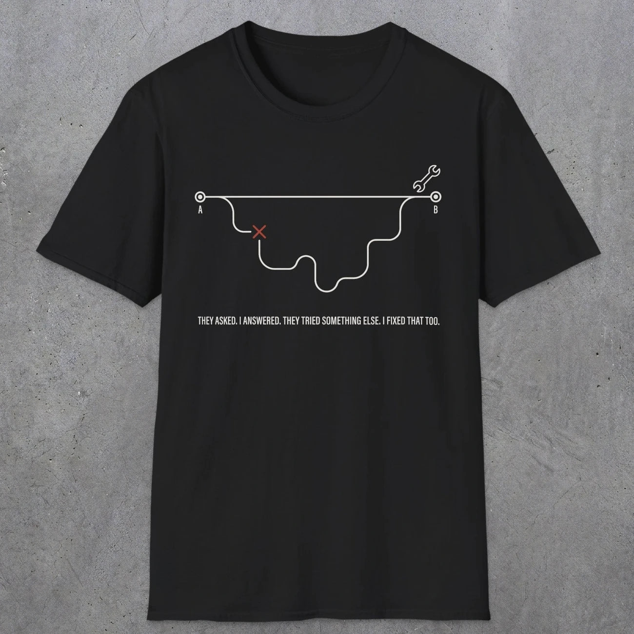 0162 They Asked. I Answered. They Tried Something Else. I Fixed That Too | Funny Dad T-Shirt | RustyDad