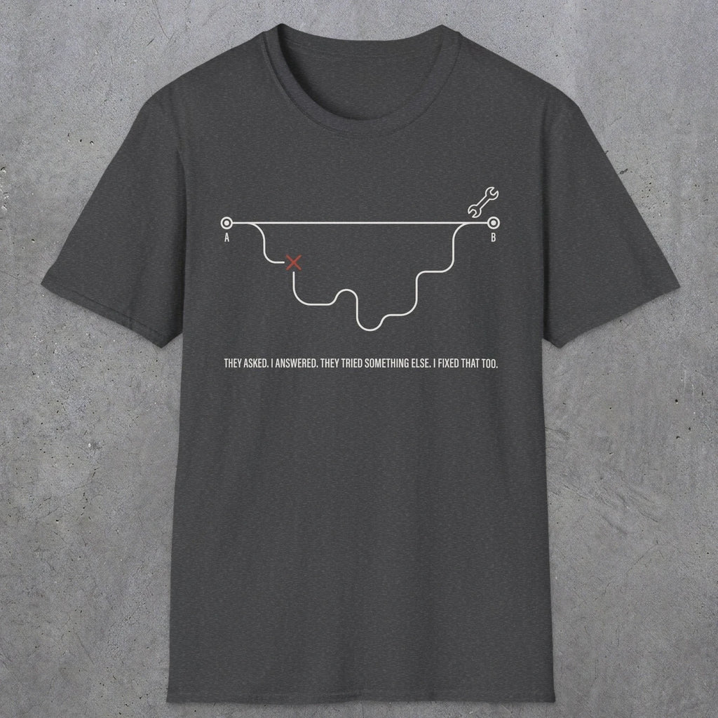 0162 They Asked. I Answered. They Tried Something Else. I Fixed That Too | Funny Dad T-Shirt | RustyDad