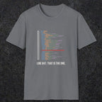 0118 Line 847 That Is The One | Funny Dad T-Shirt | RustyDad