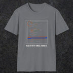 0120 Read It Fifty Times Found It | Funny Dad T-Shirt | RustyDad