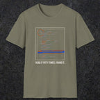 0120 Read It Fifty Times Found It | Funny Dad T-Shirt | RustyDad