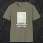 0111 Deployed At Midnight Nobody Knows | Funny Dad T-Shirt | RustyDad