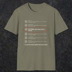 0158 Ive Been The Youtube Comment That Actually Knew | Funny Dad T-Shirt | RustyDad