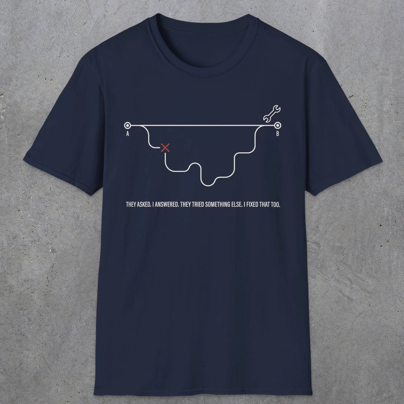 0162 They Asked. I Answered. They Tried Something Else. I Fixed That Too | Funny Dad T-Shirt | RustyDad