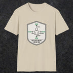 0105 No Alerts Means I Did My Job | Funny Dad T-Shirt | RustyDad