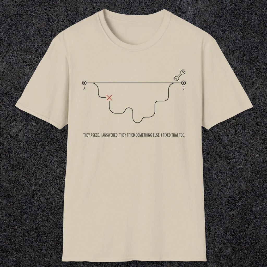 0162 They Asked. I Answered. They Tried Something Else. I Fixed That Too | Funny Dad T-Shirt | RustyDad