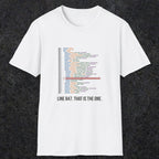 0118 Line 847 That Is The One | Funny Dad T-Shirt | RustyDad