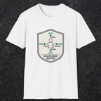 0105 No Alerts Means I Did My Job | Funny Dad T-Shirt | RustyDad